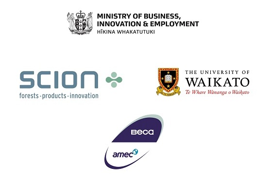 ABRN Symposium Event Sponsors
