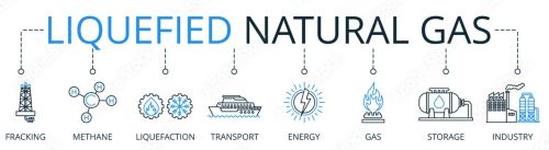 lng - liquefied natural gas image